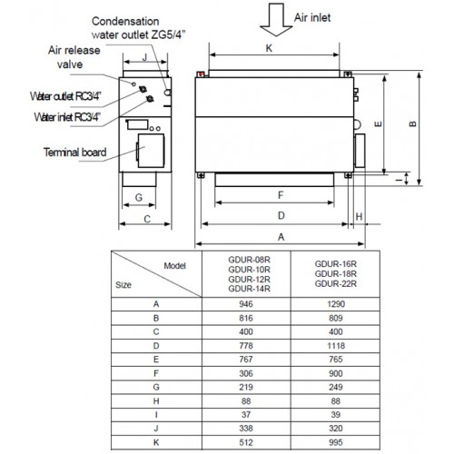 Фанкойл канальный GENERAL CLIMATE GDUR-10R 2T (8.80) 70 Па (со встроен. платой силовых реле) 14000R0EG7FD8T
