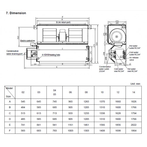 Фанкойл канальный GENERAL CLIMATE GDU-F-12DR 4T (10.80) 30/60 Па 14000P1VIDVMR2