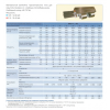 Фанкойл канальный GDU-V-10HSL-B 2T (9.20) 70 Па с пленумом 14000J2H1JQULP